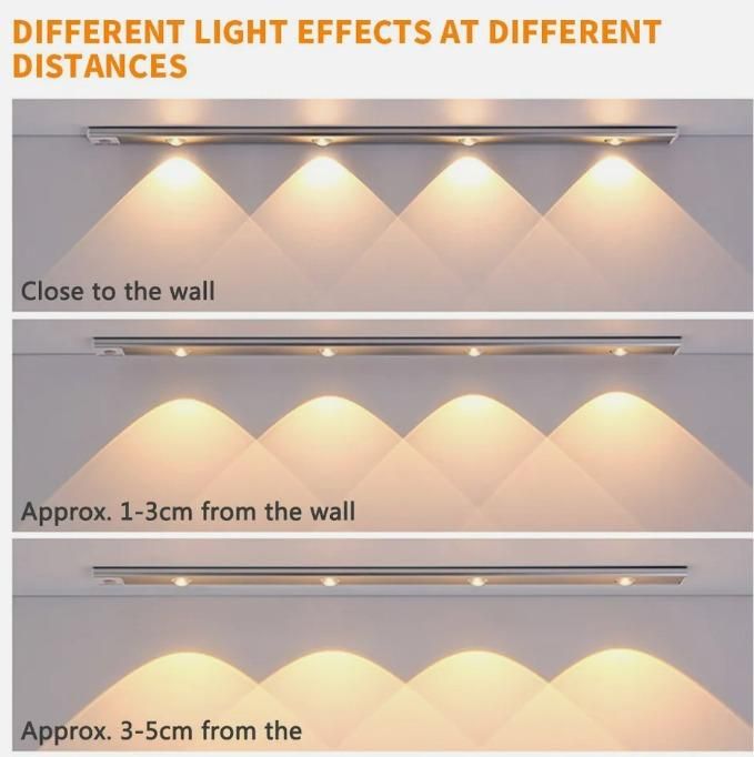 USB Rechargeble LED Motion Sensor for Cabinet